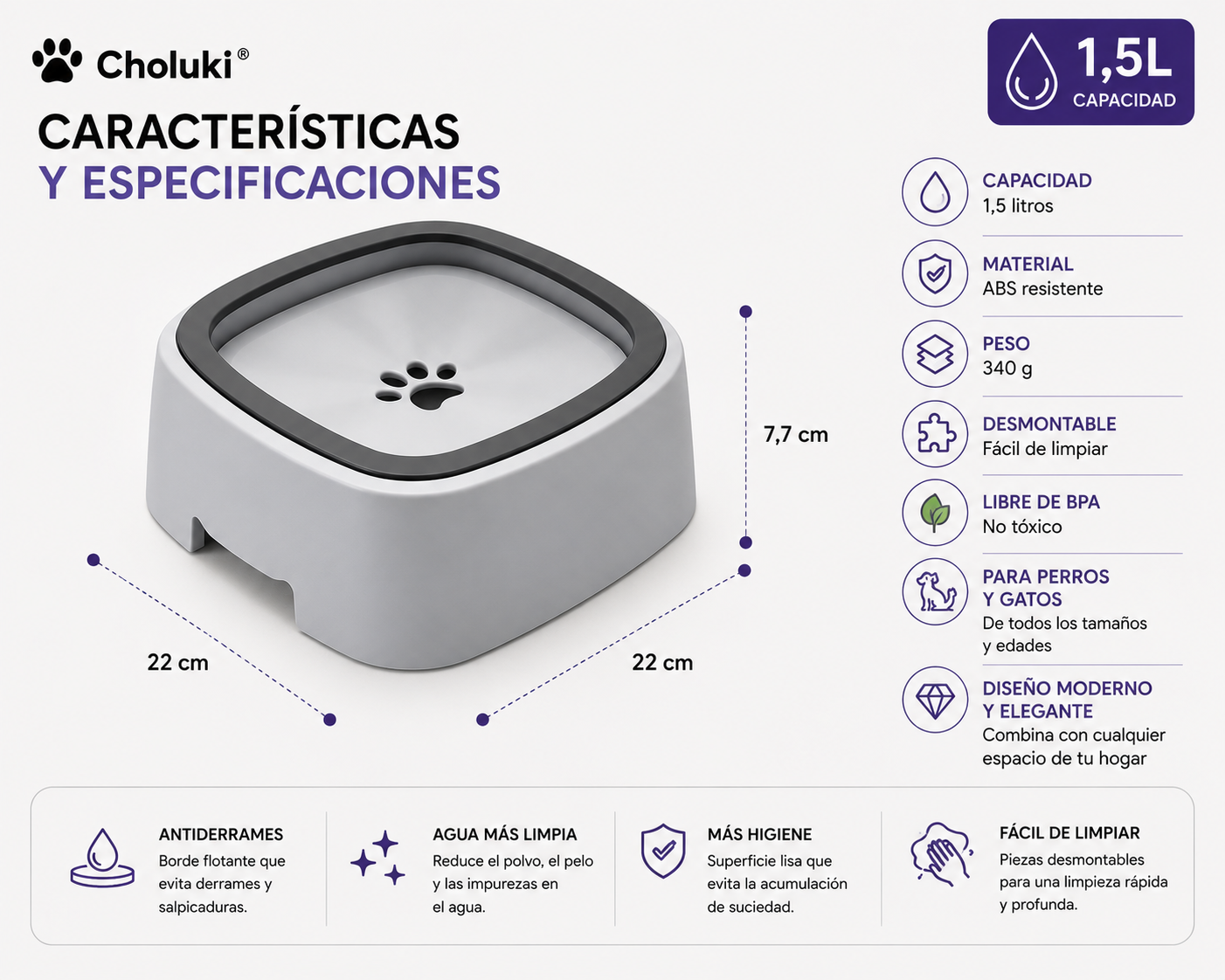 🐾 Bebedero Antiderrames 1,5L para Perros y Gatos | Choluki®